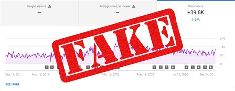 fake subscribers that watch youtube|how to detect subscribers on youtube.